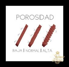 Porosidad de la pestaña: baja, normal y alta.